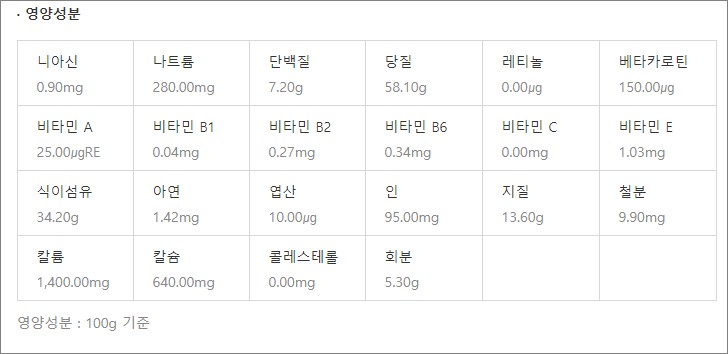 정향 효능 8가지 및 부작용, 고기와 궁합이 잘 맞아요 - 오늘의 건강 정보