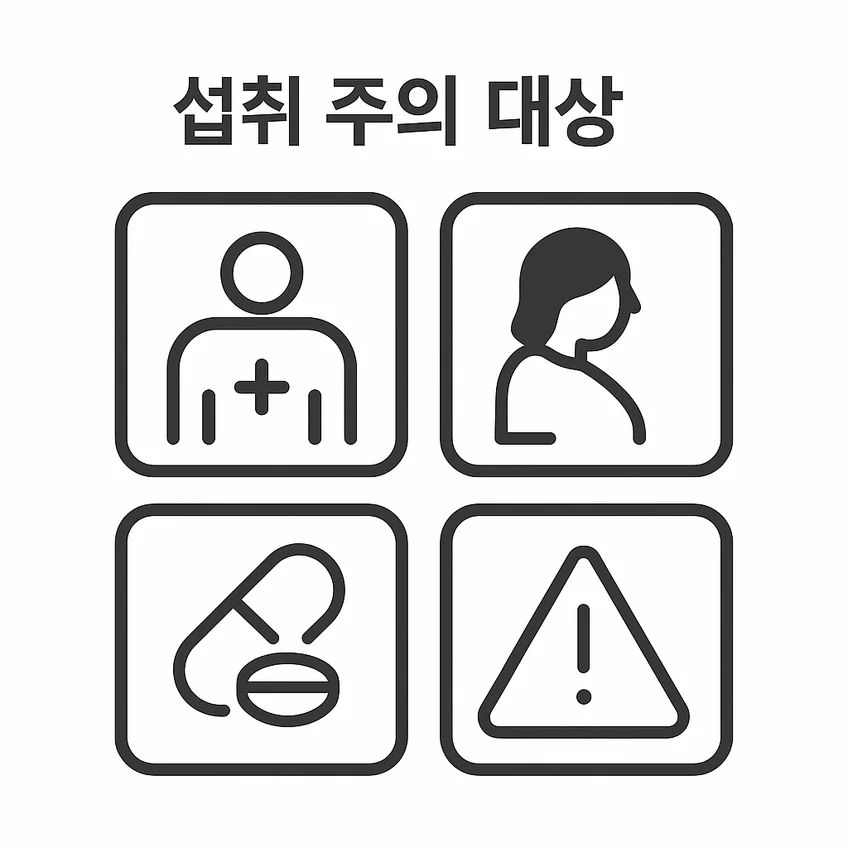 호관원 섭취 주의 대상 안내 아이콘: 특정 질환 보유자, 임산부 및 수유부, 특정 약물 복용자, 특정 성분 알레르기 보유자 주의 필요
