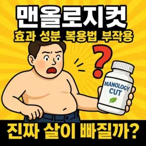 맨올로지컷의 효과, 성분, 복용법, 부작용을 궁금해하는 남성 일러스트와 '진짜 살이 빠질까?'라는 문구가 강조된 다이어트 건강기능식품 정보 이미지