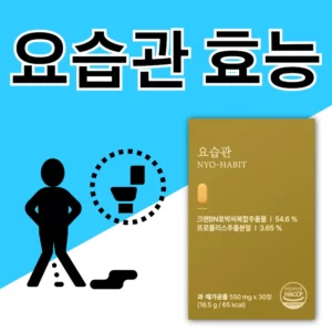 요습관 효능을 나타내는 썸네일 이미지. 요의를 느끼는 사람 아이콘과 요습관 제품 사진이 함께 있습니다.