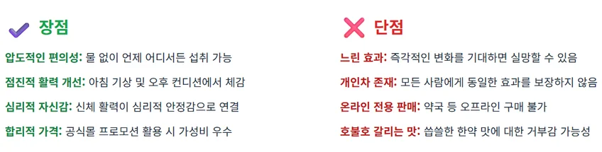 풀업373의 장점과 단점을 비교 요약한 인포그래픽. 편의성, 활력 개선 등의 장점과 느린 효과, 개인차 등의 단점을 나열하여 보여준다.