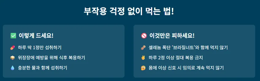 셀렌톡을 부작용 걱정 없이 안전하게 복용하는 방법을 알려주는 인포그래픽. 해야 할 일(DO)과 피해야 할 일(DON'T)을 아이콘과 함께 설명하며, 하루 1정 섭취, 식후 복용, 브라질너트 섭취 주의 등을 강조합니다.