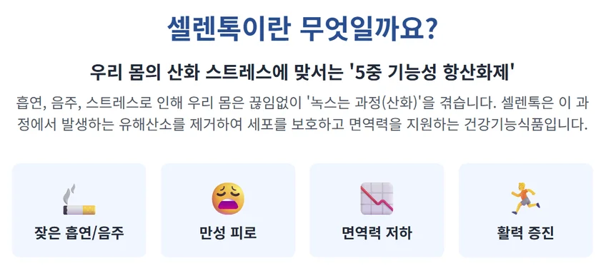 셀렌톡이 무엇인지 정의하는 인포그래픽. 5중 기능성 항산화제이며, 잦은 흡연, 만성 피로, 면역력 저하로 고민하는 사람들에게 필요할 수 있음을 보여주는 이미지.