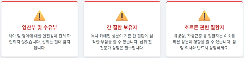 플로라필 섭취 시 주의해야 할 대상인 임산부 및 수유부, 간 질환 보유자, 호르몬 관련 질환자에 대한 경고 안내
